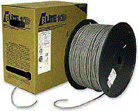 CAT5e Box